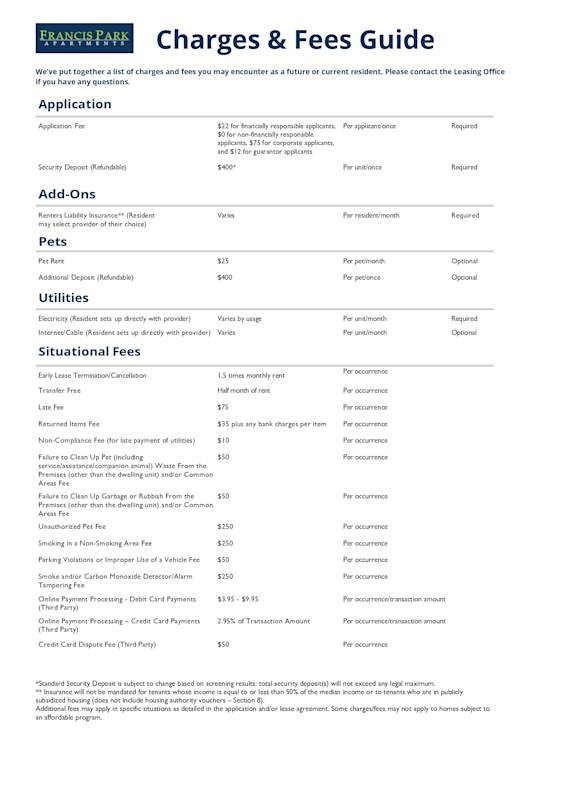 A document titled Charges & Fees Guide for Francis Pari Leasing Office.