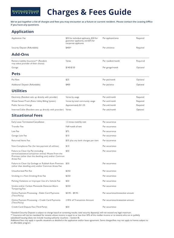 A document titled Charges & Fees Guide with various sections and details.