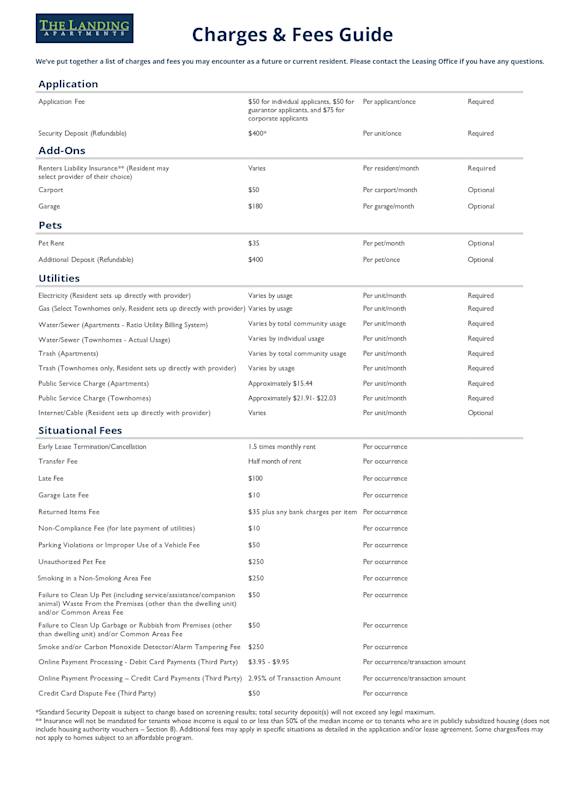 A white background with black text displays a list of charges and fees for a property rental.