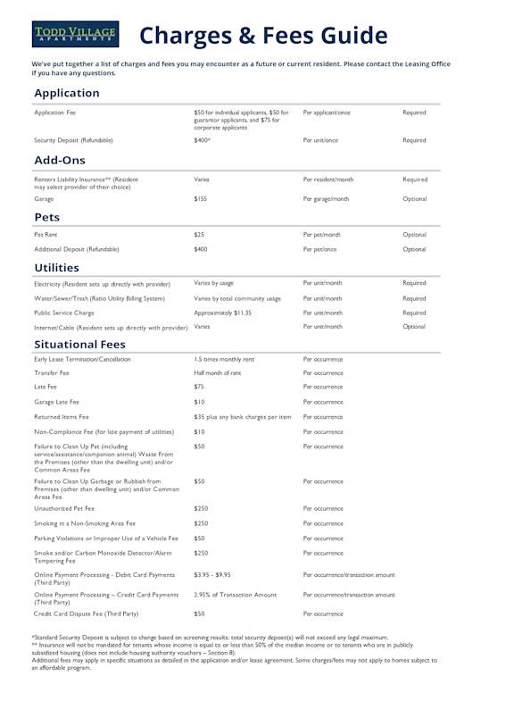 Charges and fees guide at Todd Village