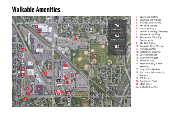 a map of walkable communities in a city