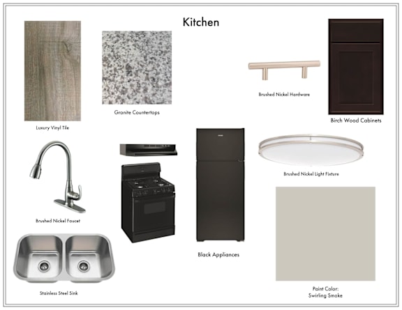 how to design a kitchen with black and white appliances and furniture