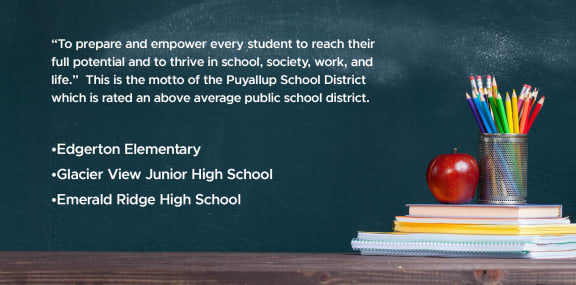 Puyallup School District at Madison Sierra Sun, Puyallup, 98374