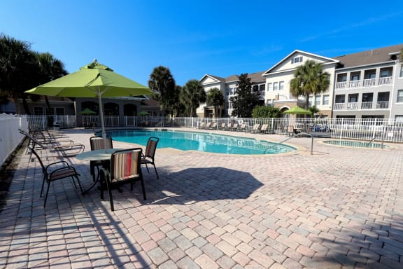 Ridgpointe Pool