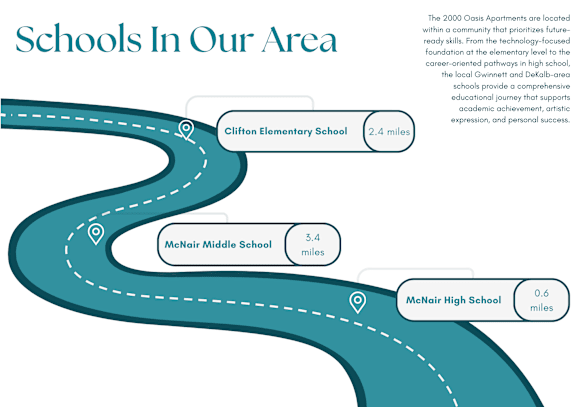 A map showing the locations of four schools in a community.
