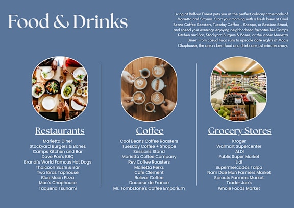 Food and drinks section with images of restaurants, cafes, and grocery stores.