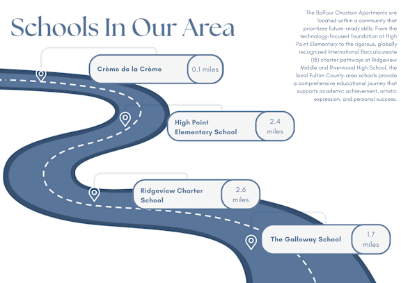School map at Balfour Chastain, Georgia, 30342
