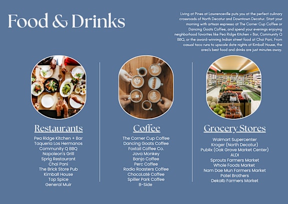 Food and drinks section with images of restaurants, cafes, and grocery stores.