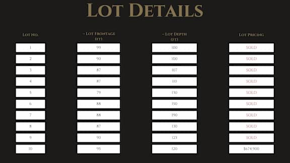 a chart with a lot of numbers on it