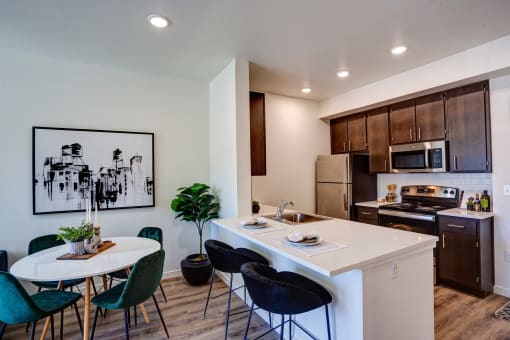 Best Portland Apartments for Rent