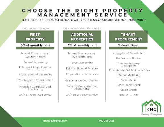 A flyer for a property management company  with three different plans.