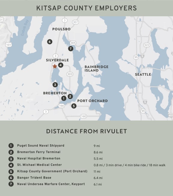 a map of the distance from rivulet employers at Rivulet, Silverdale, 98383