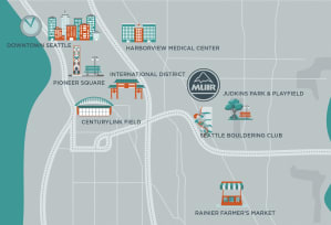 Custom Muir Apartments Mugs