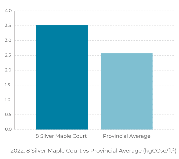 the graph shows the number of filings of the