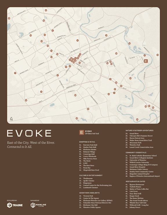 A map of Evoke, a district in the city, with a list of attractions on the right side.