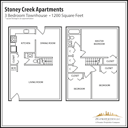 Stoney Creek 3 Bedroom Townhouse Floor Plan