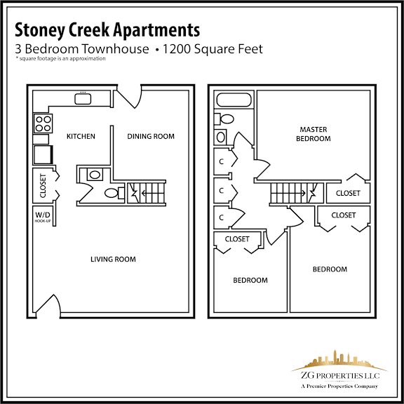 Stoney Creek 3 Bedroom Townhouse Floor Plan
