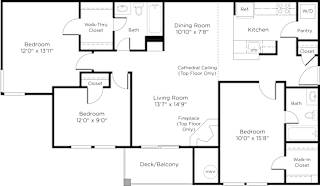 Floor Plan Dewberry – Standard Market