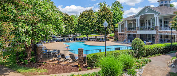 Cheswyck at Ballantyne banner pool