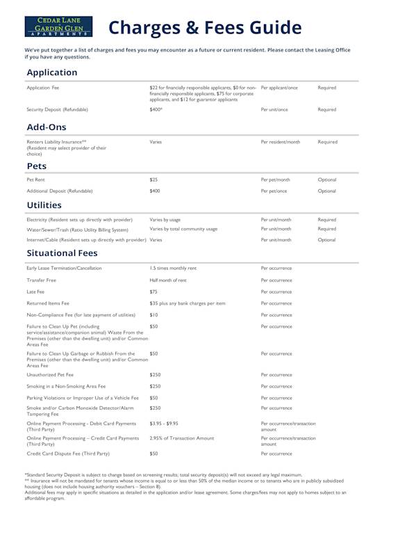 A guide detailing the charges and fees for a resident at Cedar Lane & Garden Glen Apartments in SW Portland