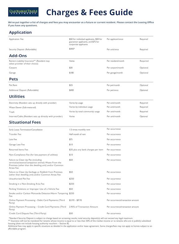 A Charges & Fees Guide for a leasing office is displayed.