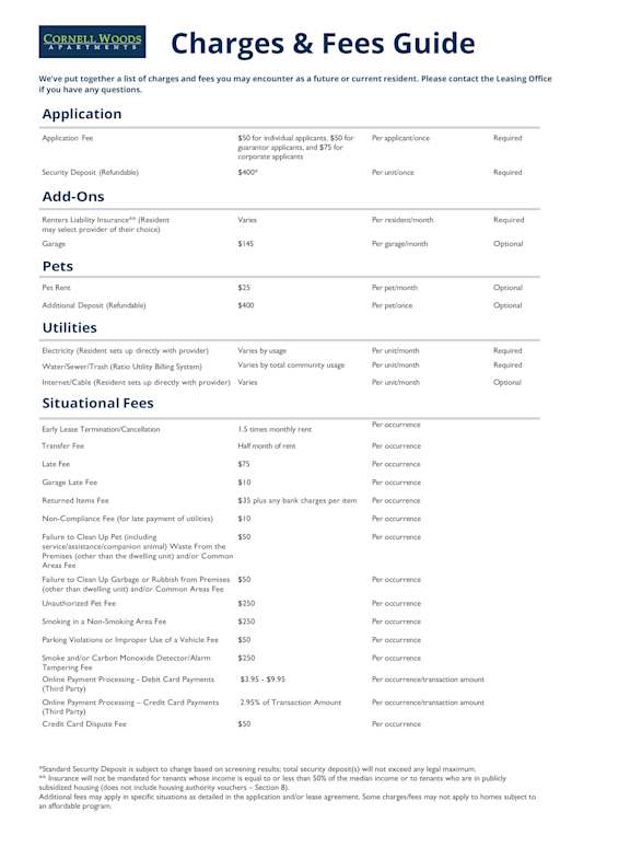 A document titled Charges & Fees Guide with various charges listed.