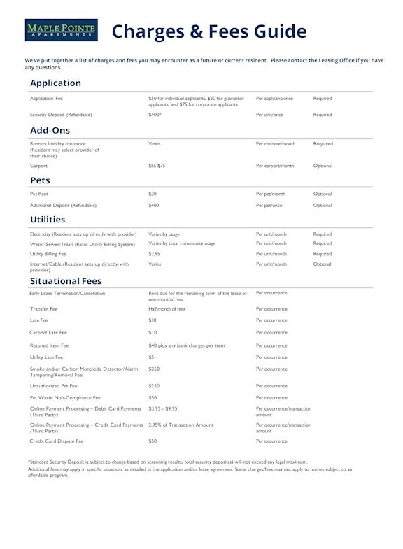 Charges & Fees Guide at Maple Pointe Apartments, Burien, WA, 98148