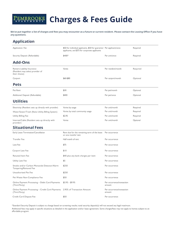 A white background with black text displays a Charges & Fees Guide.