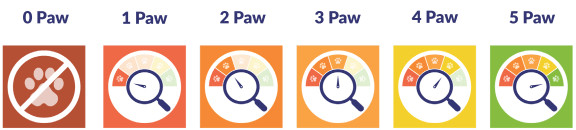 how to calculate the time elapsed on different clocks