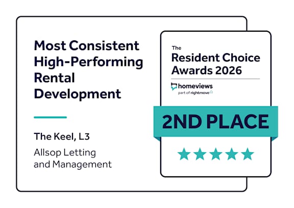 A graphic shows a 2nd place award for Most Consistent High-Performing Rental Development given to The Keel, L3 by Homeviews.