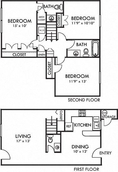 3 bedroom townhome. 1st floor kitchen, dining, living, half bath. 2nd floor bedrooms, 2 full baths, large closets.