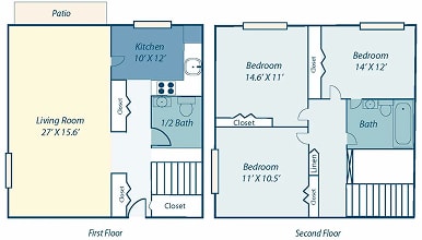 A floor plan of a two-story house with labeled rooms and dimensions.