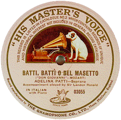 a label for a phonograph with a dog on it