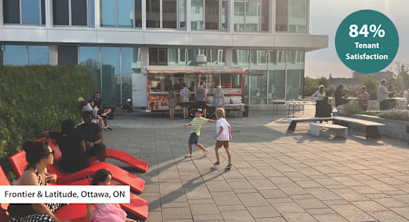 A group of people are enjoying a sunny day on the patio of Frontier & Latitude, Ottawa, ON.