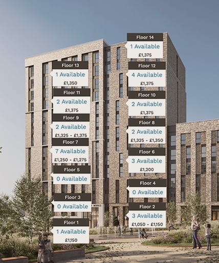 an illustration of a building with many different signs in front of it