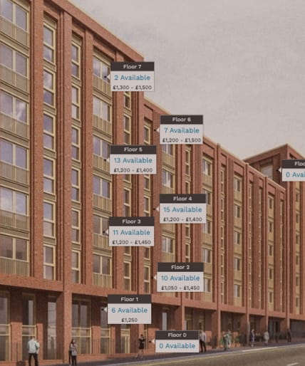 an illustration of a building with many different signs in front of it