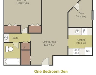 New Brookside One Bedroom Den Floor Plan