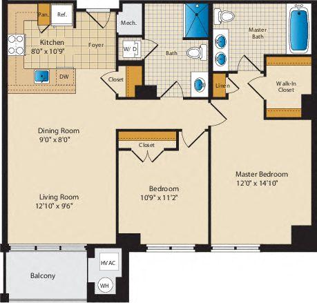 2 bedroom apartments for rent in Arlington VA