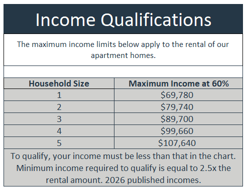 Income Qualifications at The Overlook at Quantico Apartments, Triangle, Virginia