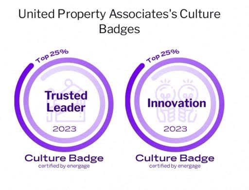 a diagram of three circles with the words united property associates culture badges