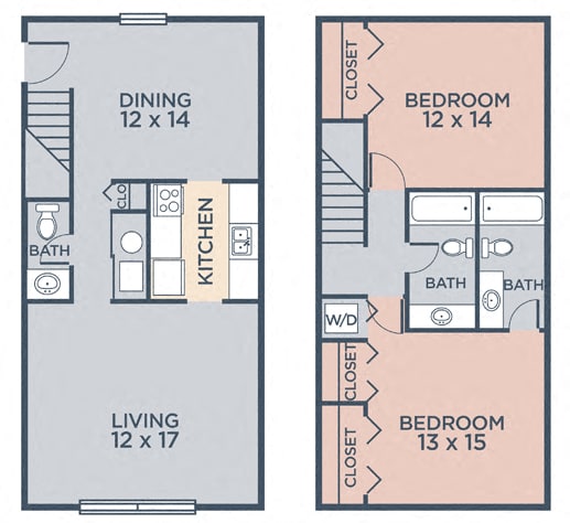 2 bedroom 2.5 bathroom  Reginald (2.25a) FloorPlan at Barrington Estates Apartments, Indianapolis