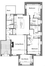 715 Limit layout