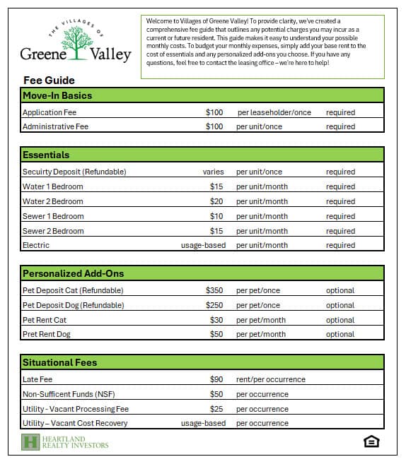 A detailed fee guide for Villages of Greene Valley with various categories and costs.