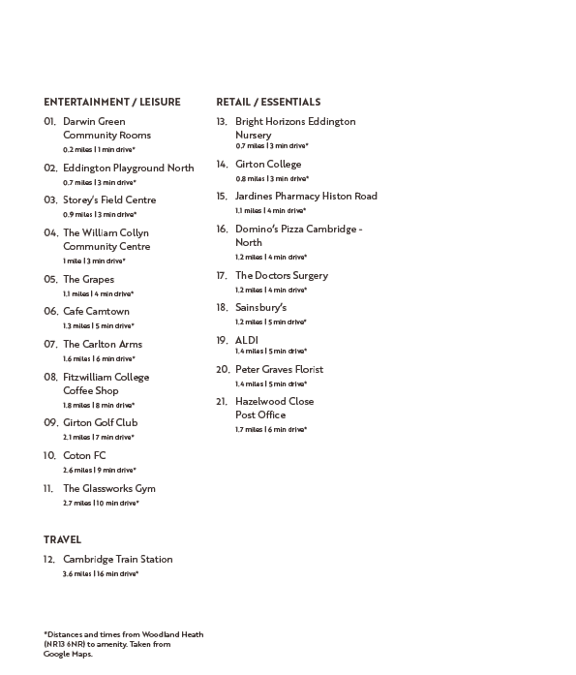 A list of locations with their distances in miles and minutes is displayed.