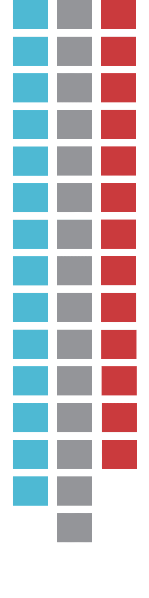 A grid of alternating blue and red squares with a grey square in the bottom right corner.