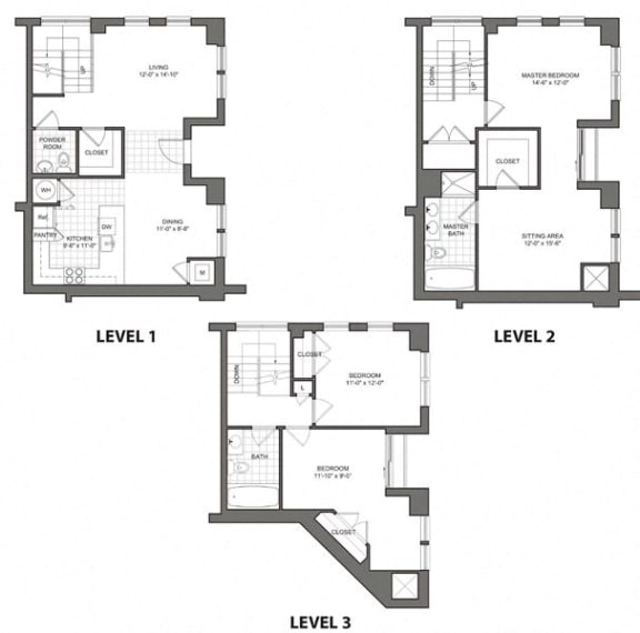 Studio, 1, 2, 3 Bedroom Apartments for Rent in Courthouse Arlington, VA