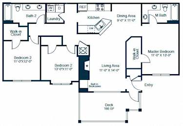 Elan at Mallard Creek C1 Floor Plan 3 Bedroom 2 Bath