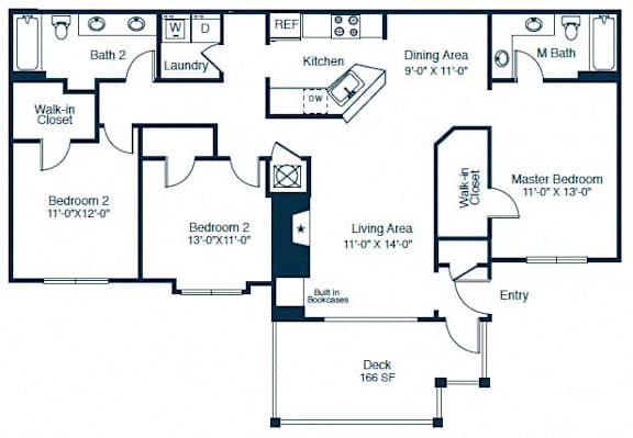 Elan at Mallard Creek C1 Floor Plan 3 Bedroom 2 Bath
