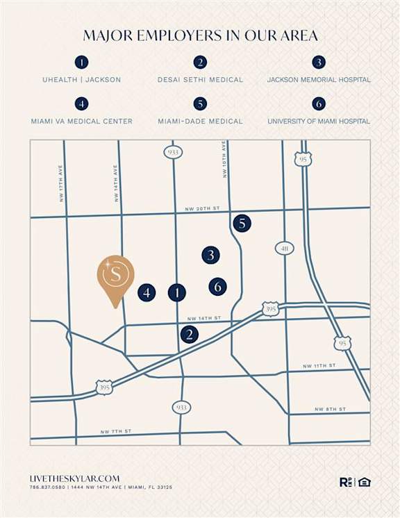 A map showing the locations of major employers in a specific area.