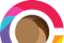 Simi image